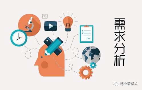 如何做好网络营销运营？掌握这七大互联网需求是制胜关键